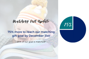 Read more about the article 23 More Days Until Matching Day!